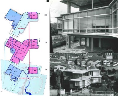 山田守の建築と自邸 住まいとインテリアプラン